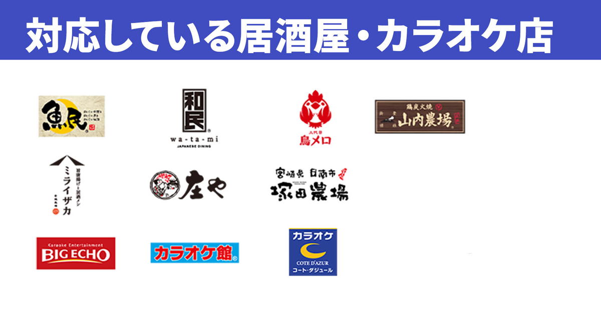 f:id:sea295x2:20200209143325j:plain