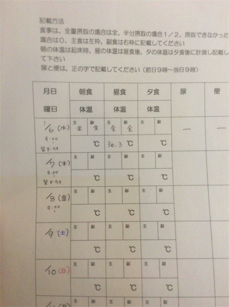 f:id:sea_haha8:20160106131813j:image f:id:sea_haha8:20160106131813j:image