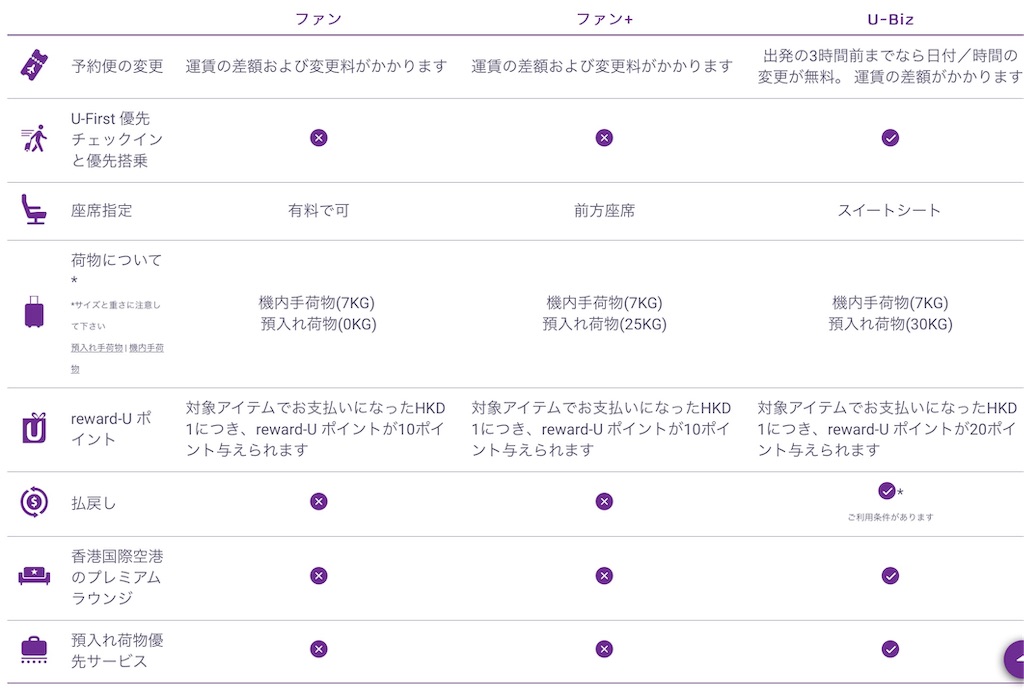 f:id:seaburablog:20181228071207j:image