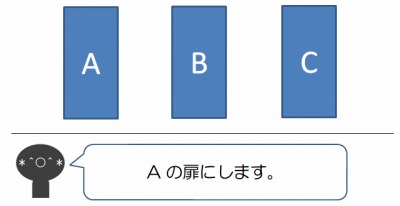 終物語 モンティ ホール問題 カモメのリズム