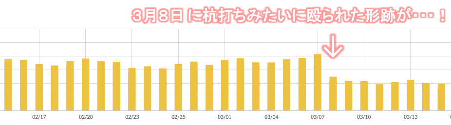 f:id:seagullrhythm:20170316230538p:plain f:id:seagullrhythm:20170316230538p:plain