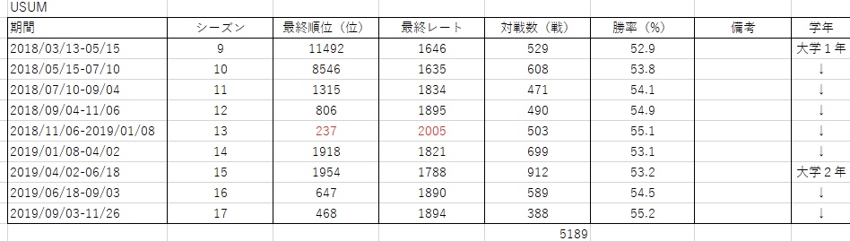 f:id:sealeo:20210508134935j:plain