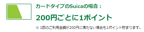 f:id:sealion127:20190918182749p:plain