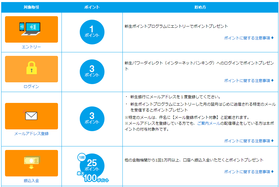 f:id:sealion127:20191002100608p:plain