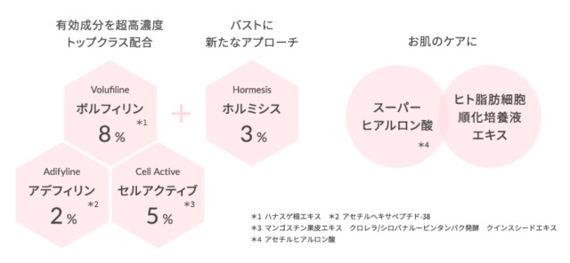 フレンチグラマー