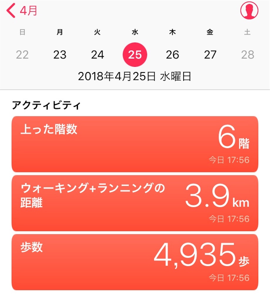 f:id:seaotter5:20180425220256j:image