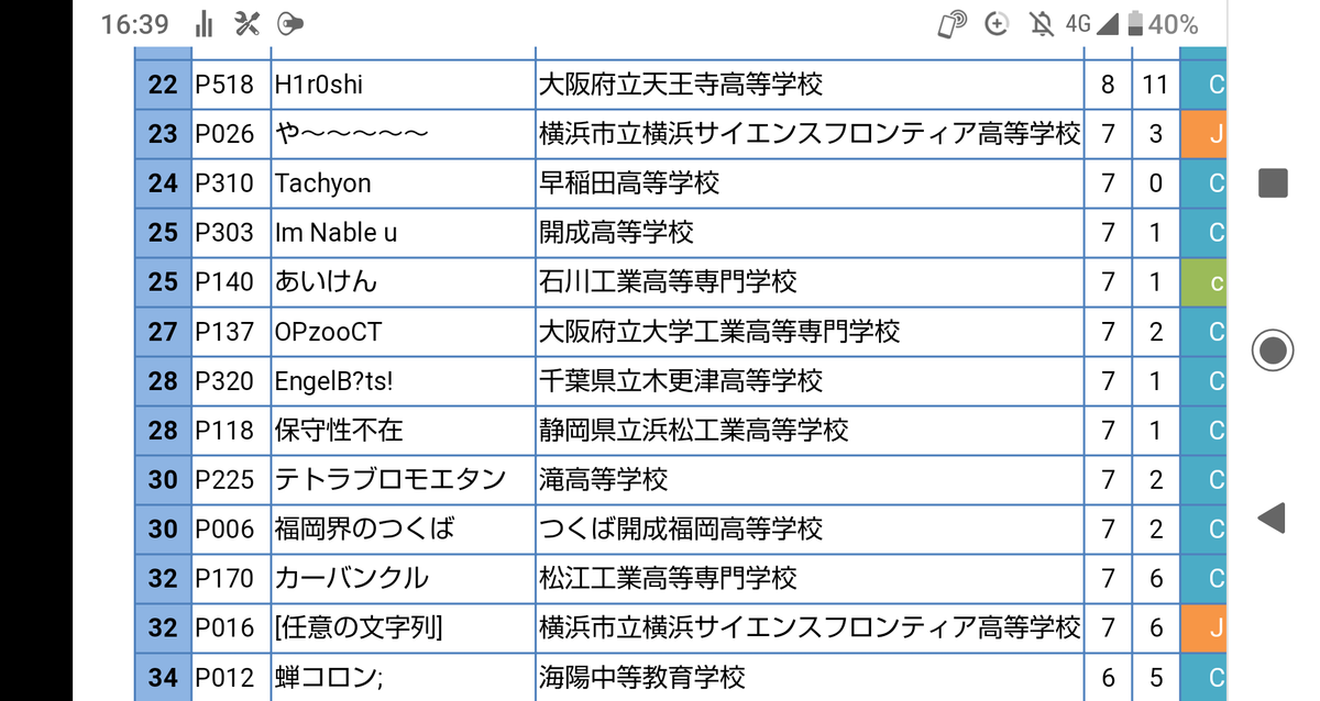 f:id:season1618:20200916150211p:plain