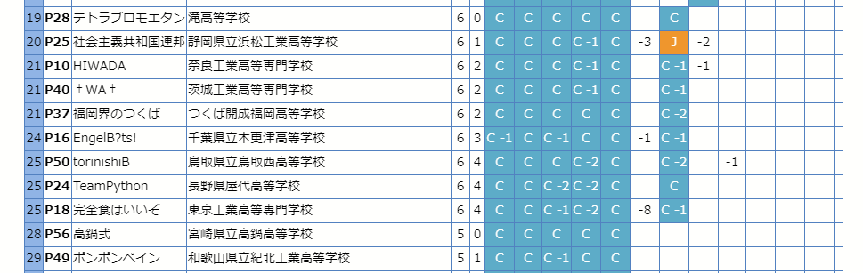 f:id:season1618:20201114201029p:plain