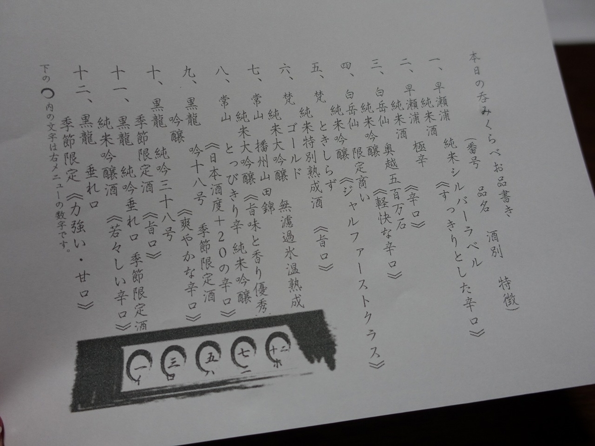f:id:seasonsgreetings:20200102012120j:plain