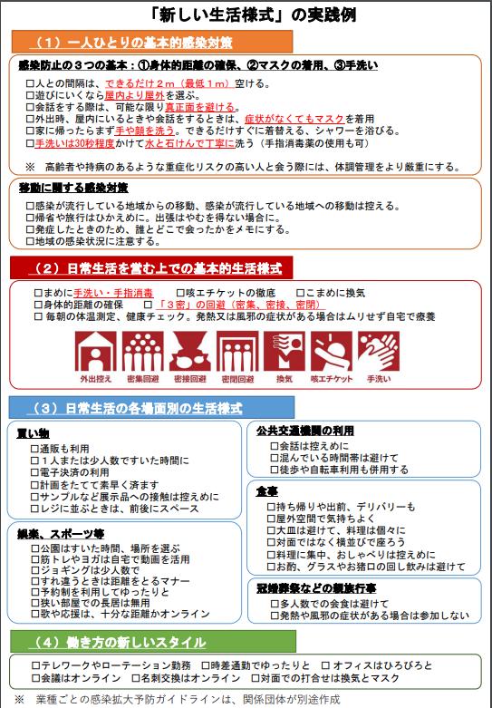 f:id:seasonsgreetings:20200601203241j:plain