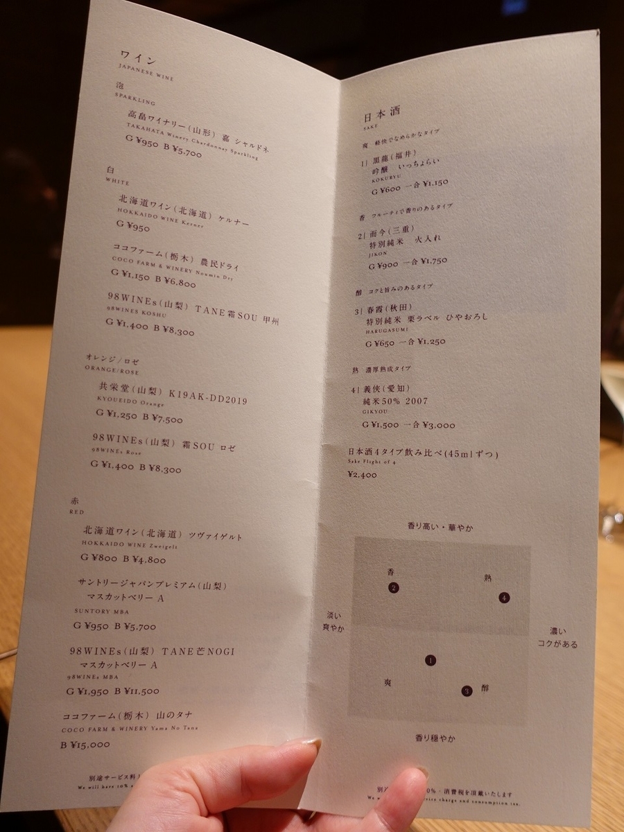 f:id:seasonsgreetings:20201022222552j:plain