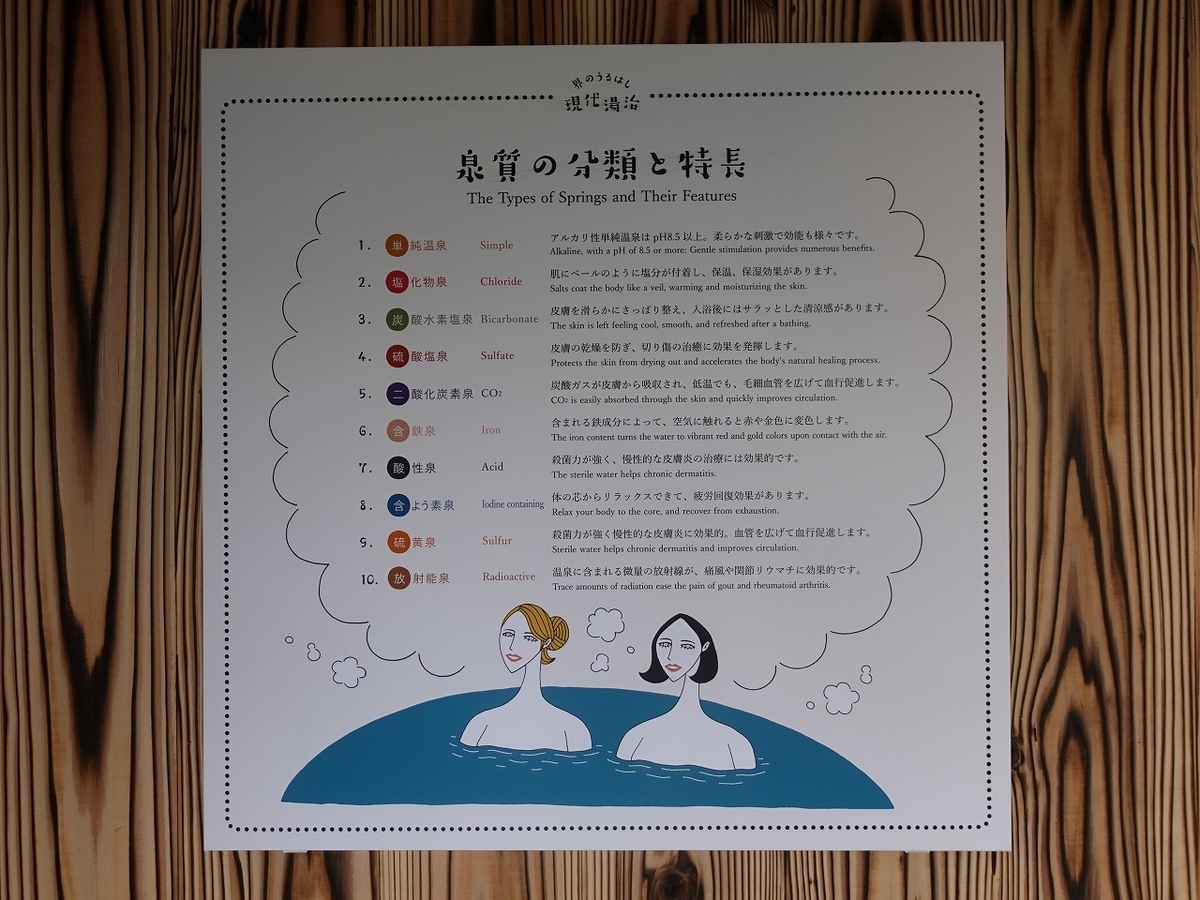 f:id:seasonsgreetings:20210709010855j:plain