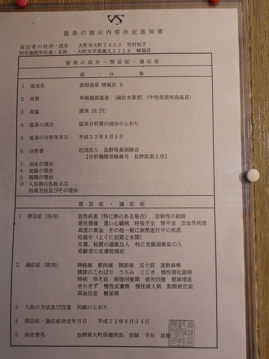 f:id:seasonsgreetings:20220112011202j:plain