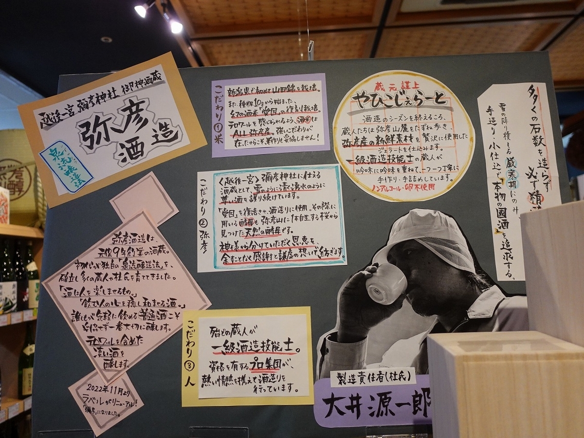 僕たちのにいがた酒の陣！2023 - ** Season
