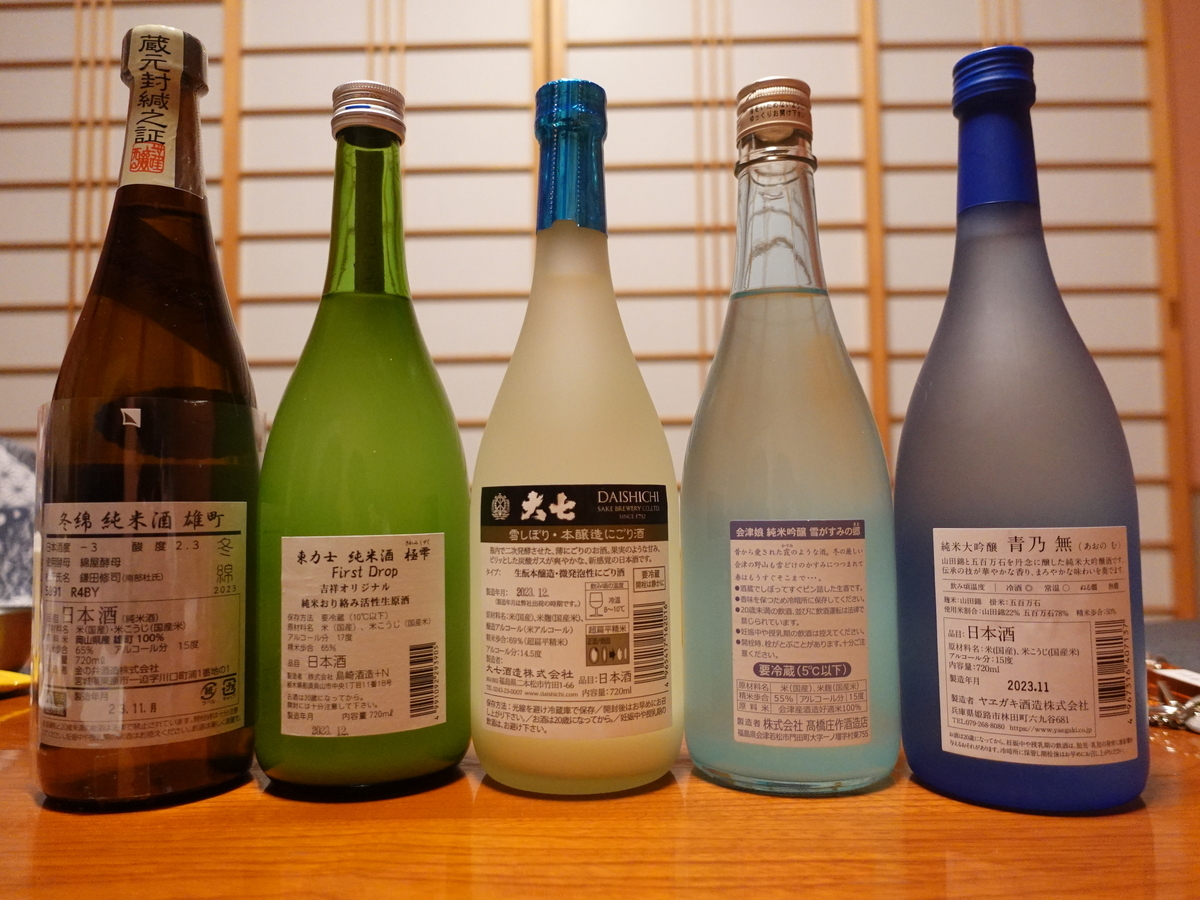 福島・いわき】冷蔵庫にある日本酒は全部新聞紙に包んで 福島・いわき】冷蔵庫にある日本酒は全部新聞紙に包んで