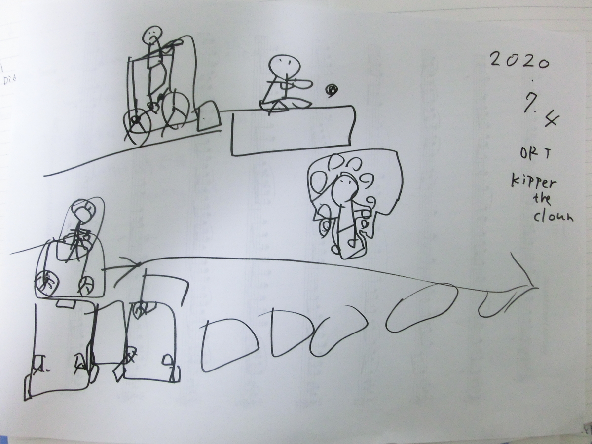 f:id:sebryo57:20200705074133j:plain f:id:sebryo57:20200705074133j:plain