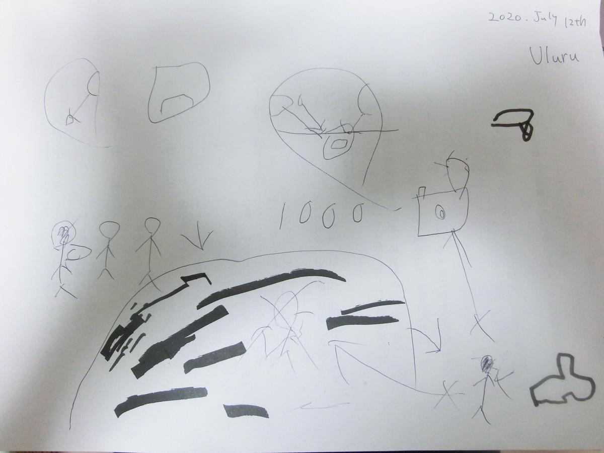 f:id:sebryo57:20200712084302j:plain f:id:sebryo57:20200712084302j:plain