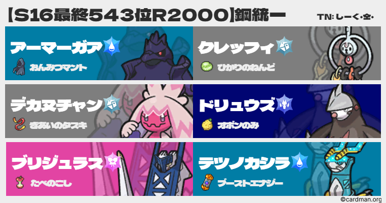 S16最終543位R2000】レギュF鋼統一構築記事2 - しーくレットブログ