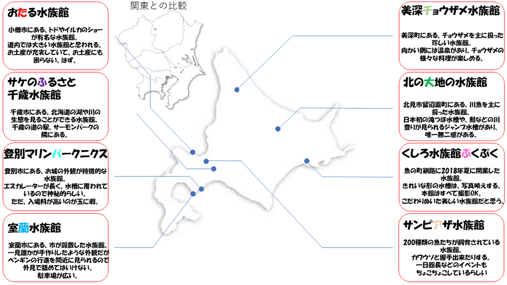 f:id:sechiiiiiii:20190110183458p:plain f:id:sechiiiiiii:20190110183458p:plain