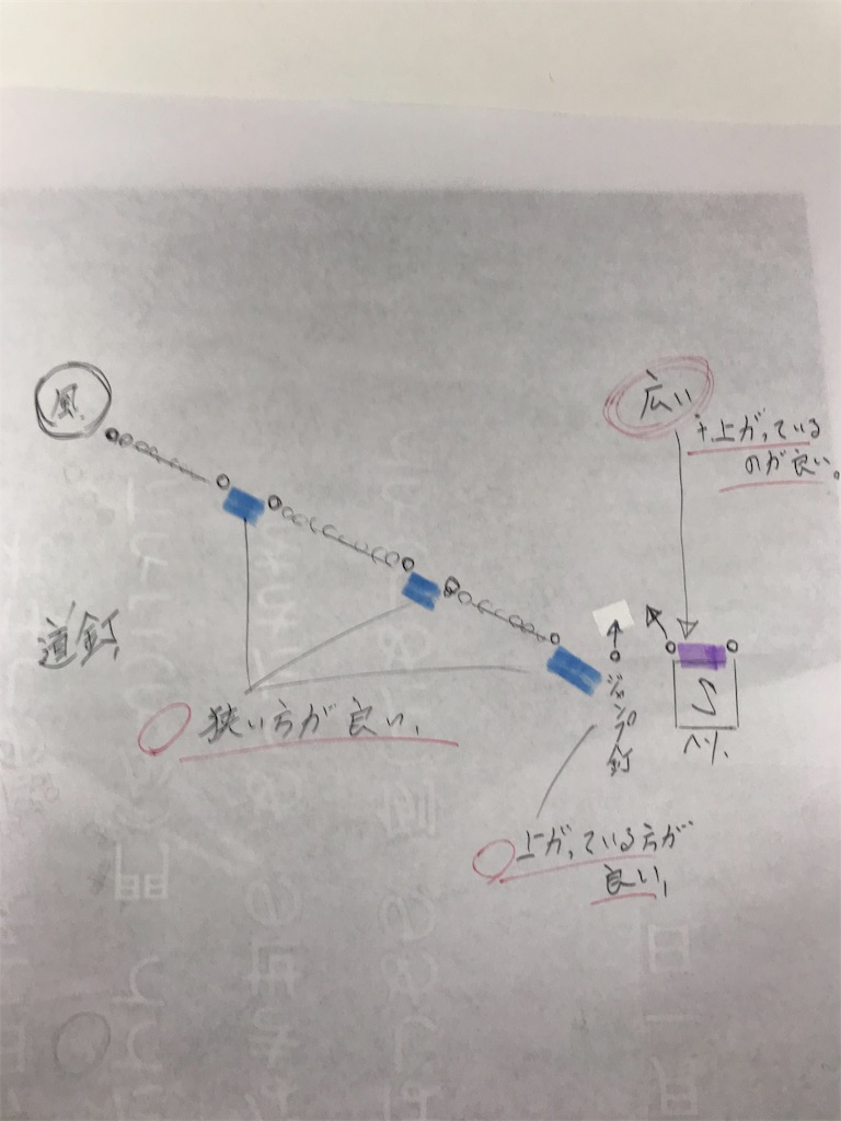 f:id:sechimo:20190508042319j:image