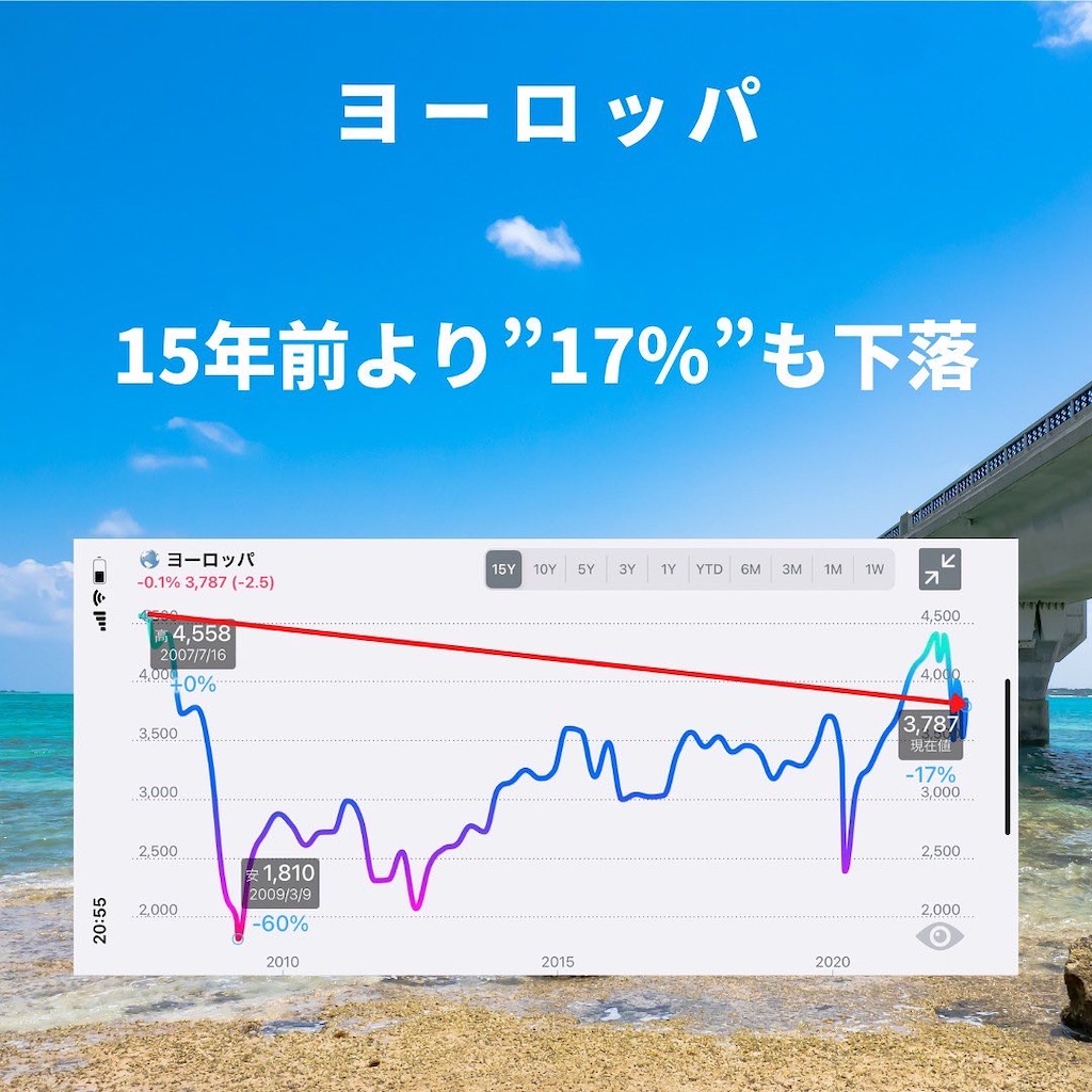 f:id:second-money:20220602185010j:image f:id:second-money:20220602185010j:image