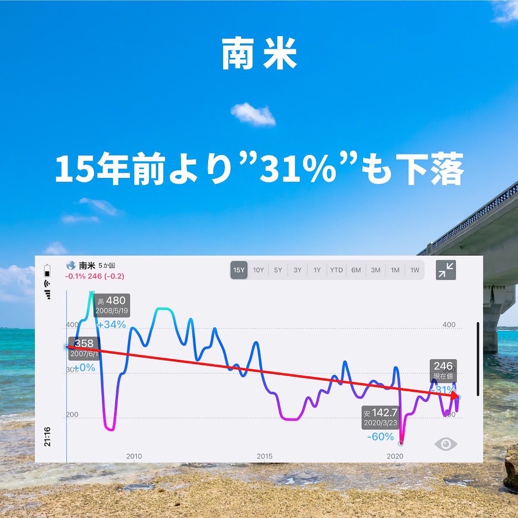 f:id:second-money:20220602185128j:image f:id:second-money:20220602185128j:image