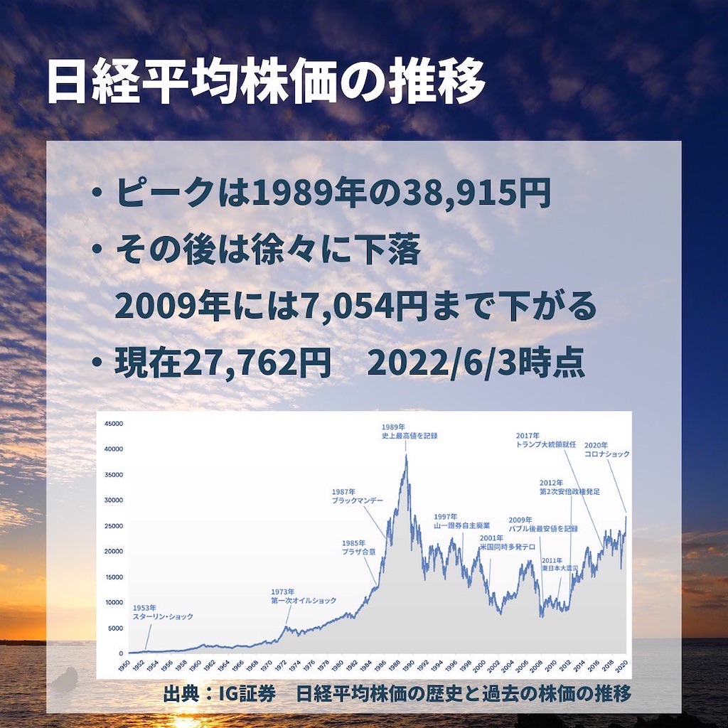 f:id:second-money:20220604085736j:image f:id:second-money:20220604085736j:image