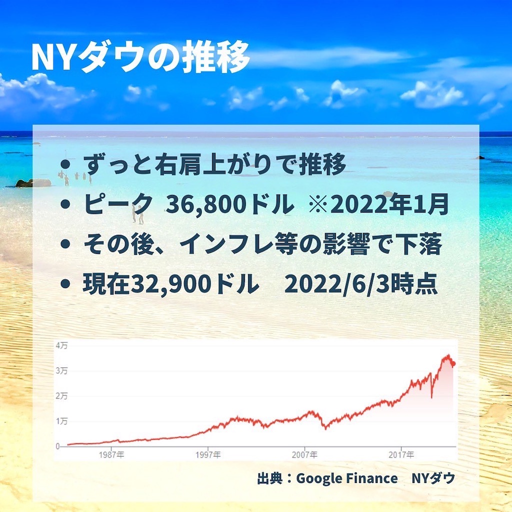 f:id:second-money:20220606123911j:image f:id:second-money:20220606123911j:image
