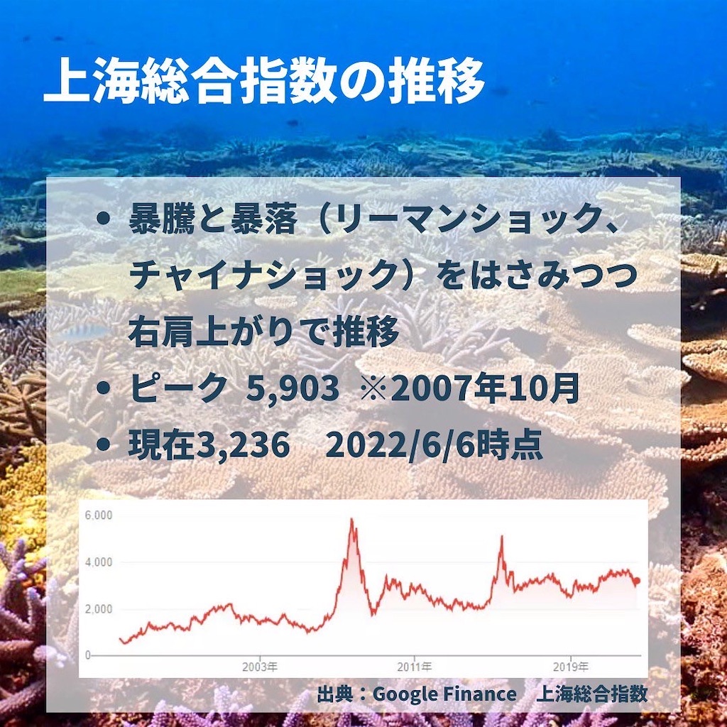 f:id:second-money:20220608144541j:image f:id:second-money:20220608144541j:image