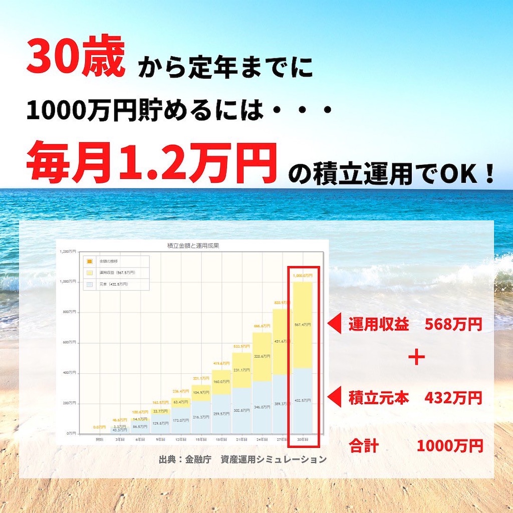 f:id:second-money:20220610164252j:image f:id:second-money:20220610164252j:image