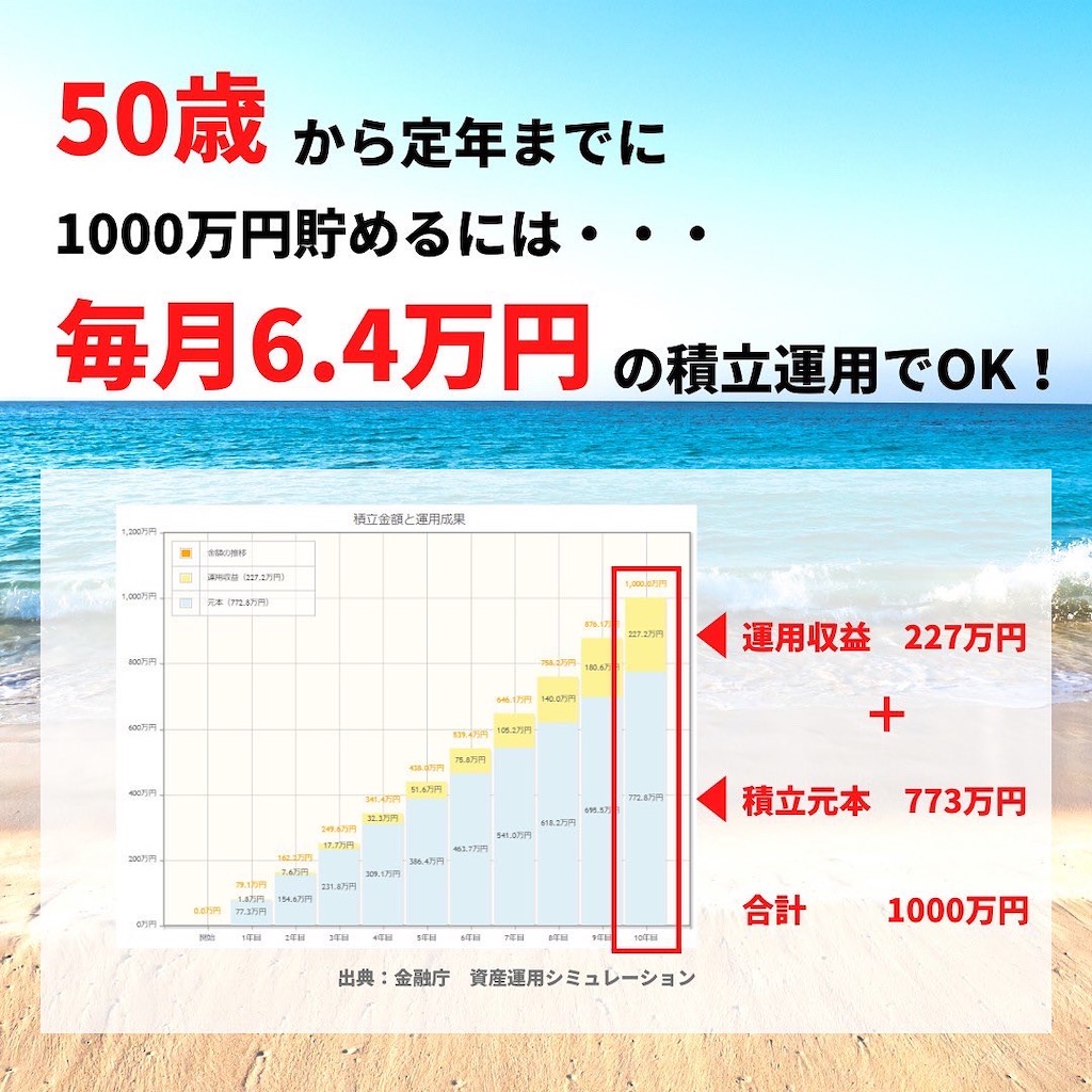 f:id:second-money:20220610164254j:image f:id:second-money:20220610164254j:image
