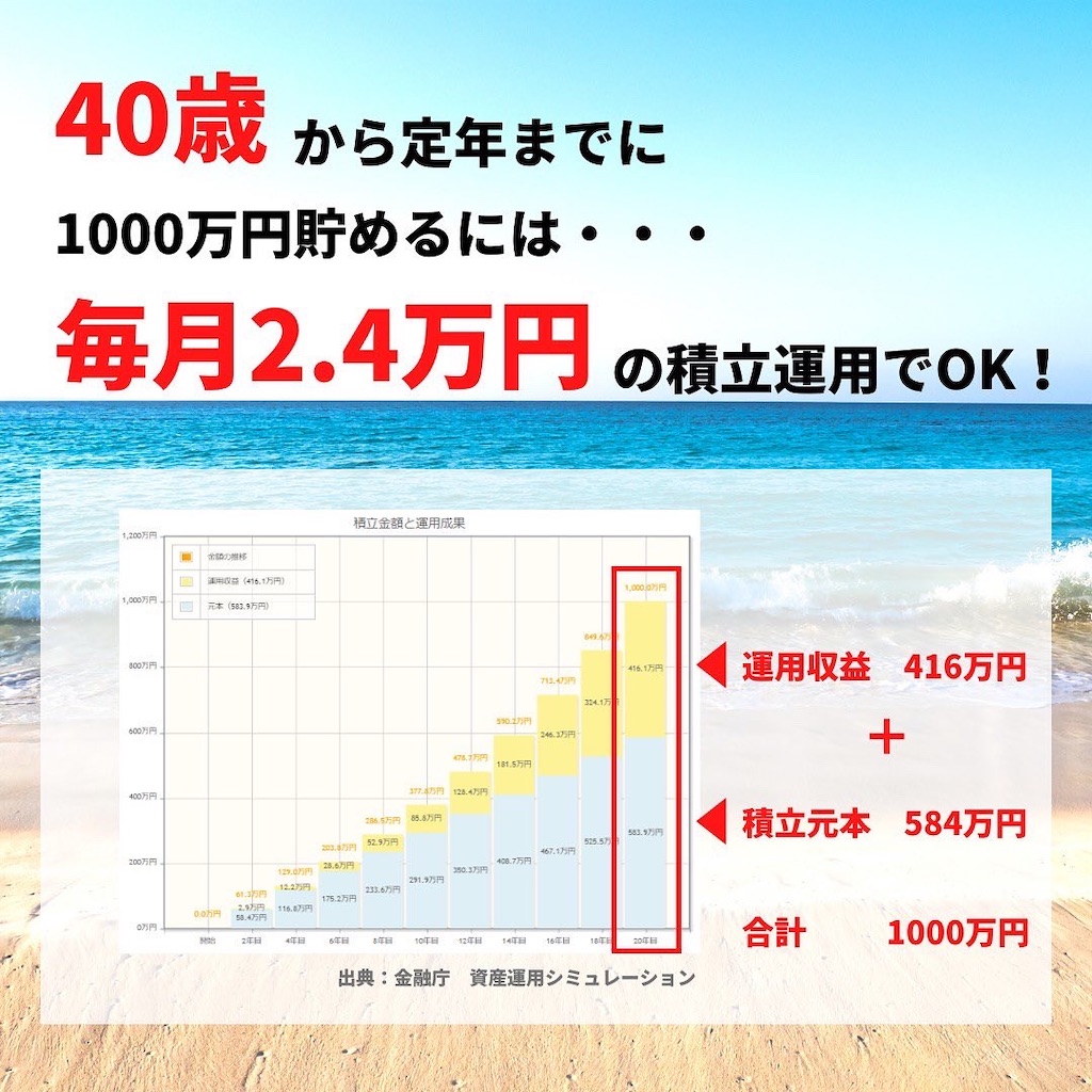 f:id:second-money:20220610164303j:image f:id:second-money:20220610164303j:image