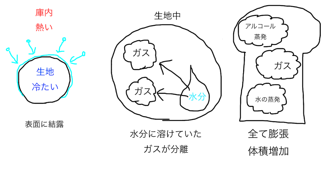 f:id:second_burnout:20210430191327p:image f:id:second_burnout:20210430191327p:image