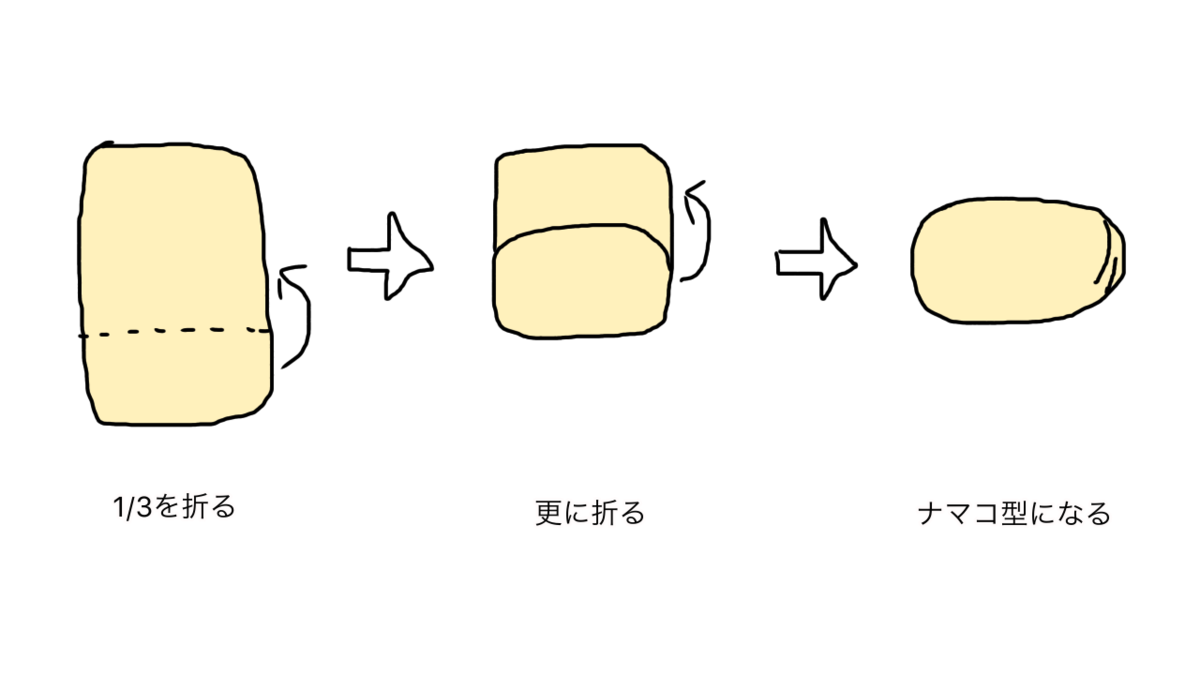 バゲットやバタールの丸め方