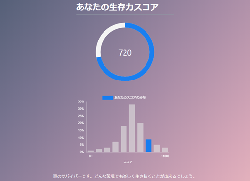 f:id:secondxight:20190801161716p:plain