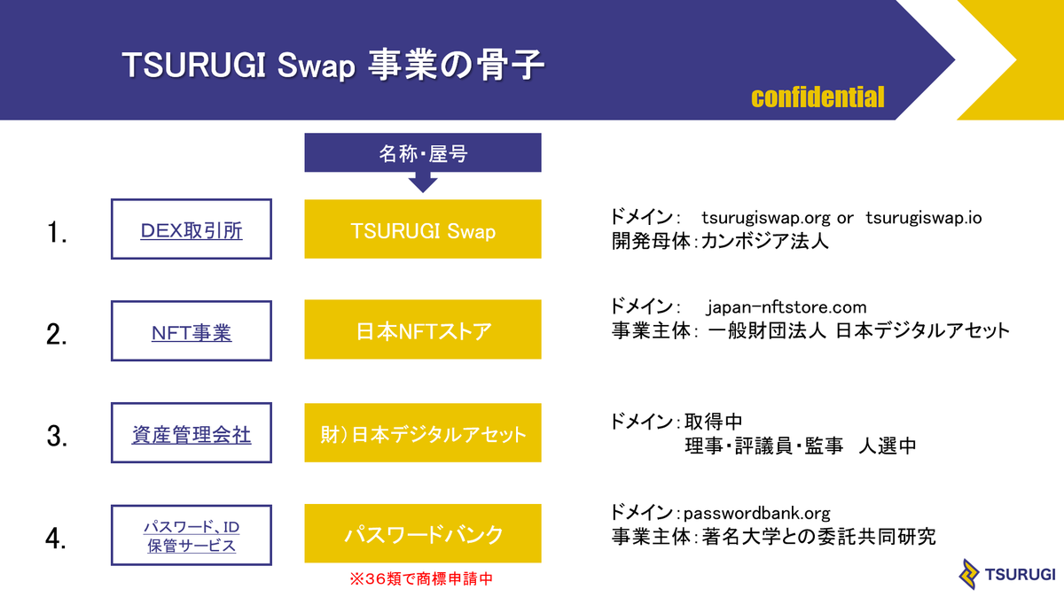 f:id:section01:20210706173829p:plain