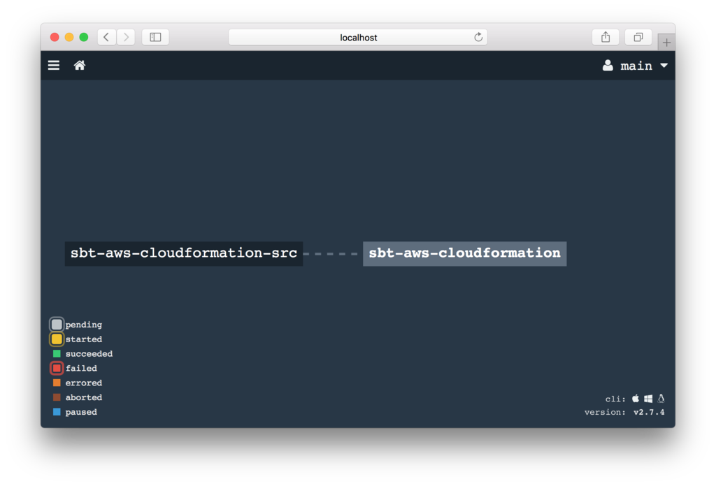 f:id:section27:20170514001615p:plain f:id:section27:20170514001615p:plain