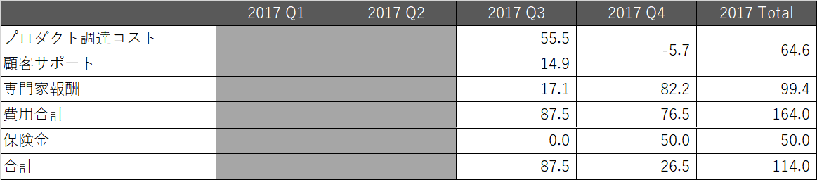 f:id:security_consultant:20190322215715p:plain f:id:security_consultant:20190322215715p:plain