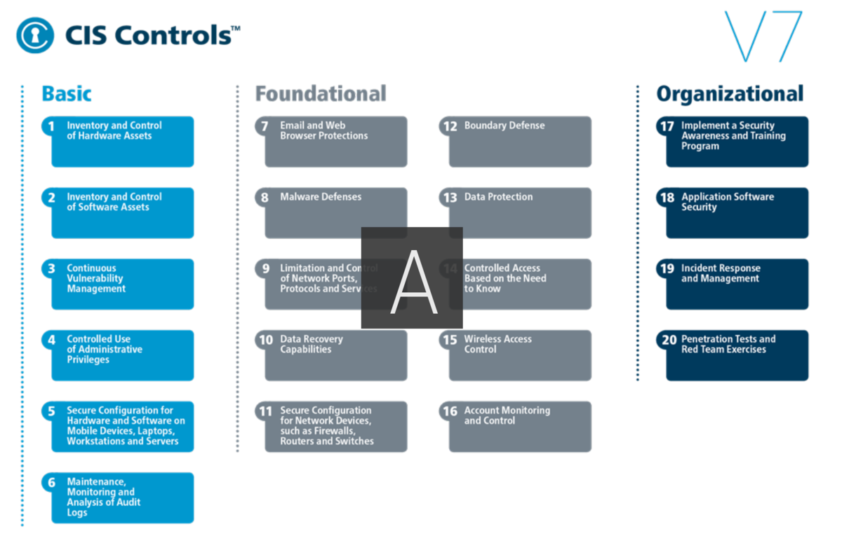 Авиасалон макс значок. Акс арктик катеринг сервис. Cis maks. Cis maks. Cis maks.