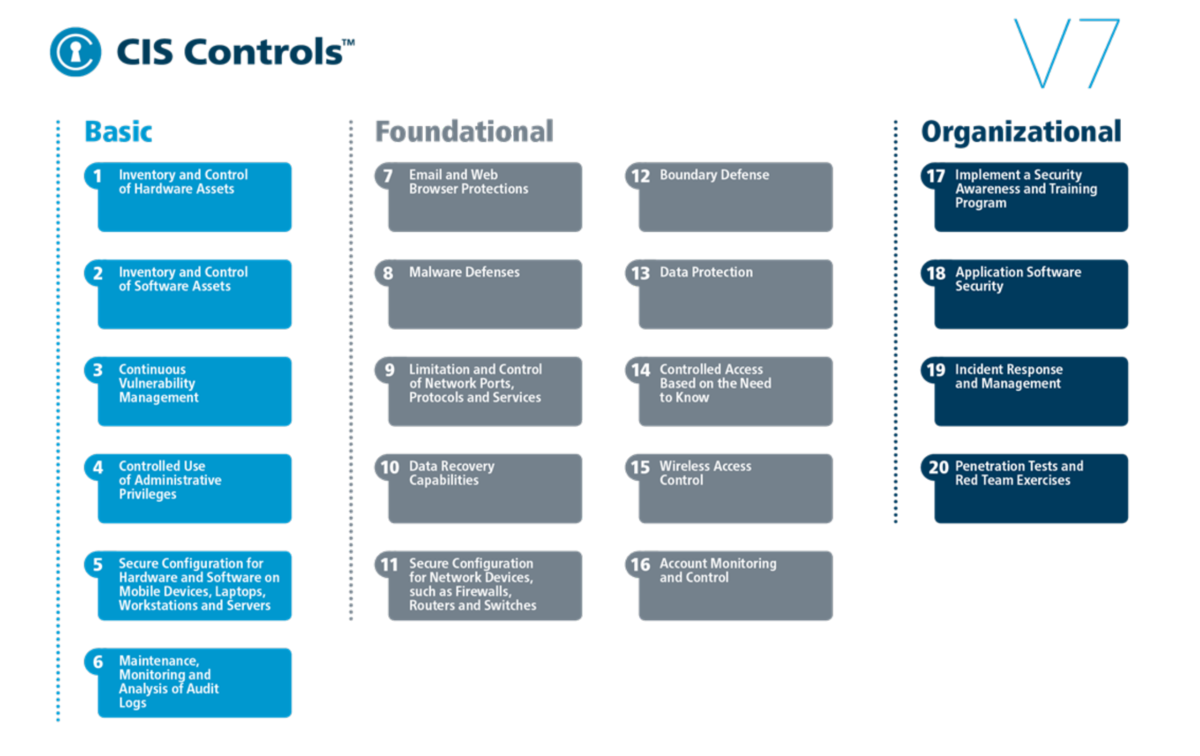 f:id:security_consultant:20200324230050p:plain