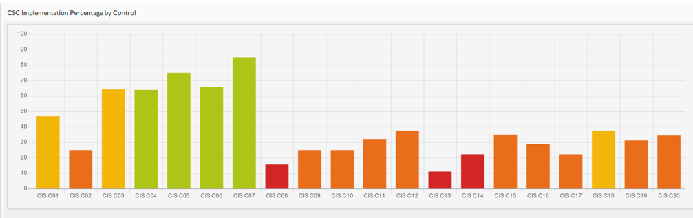 f:id:security_consultant:20200329202931p:plain