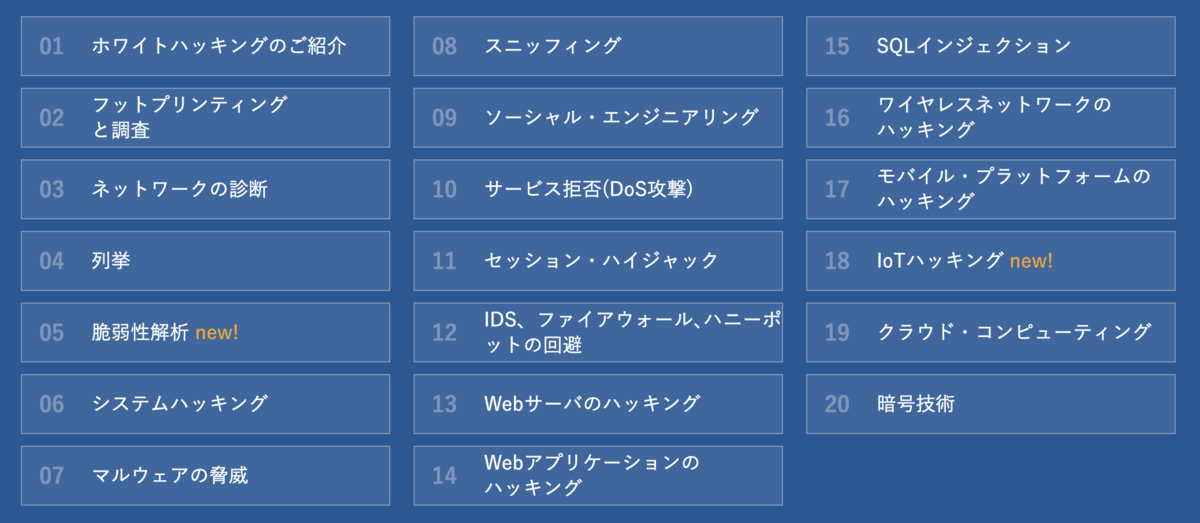 f:id:security_index:20190901114824p:plain f:id:security_index:20190901114824p:plain