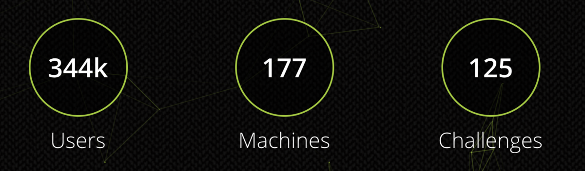 f:id:security_index:20200621114301p:plain f:id:security_index:20200621114301p:plain