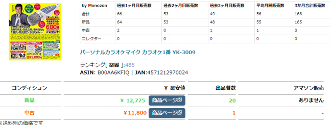 f:id:sedorispanoah:20180112073859p:plain f:id:sedorispanoah:20180112073859p:plain