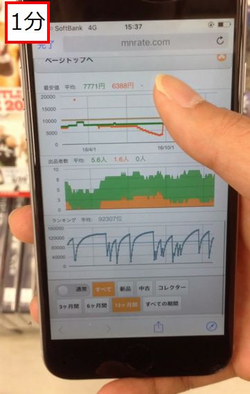モノレートを表示 モノレートを表示