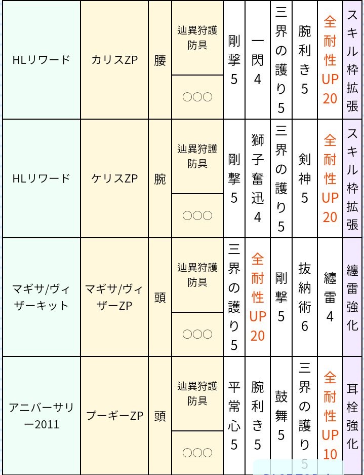f:id:seed4278:20190629122016j:plain f:id:seed4278:20190629122016j:plain