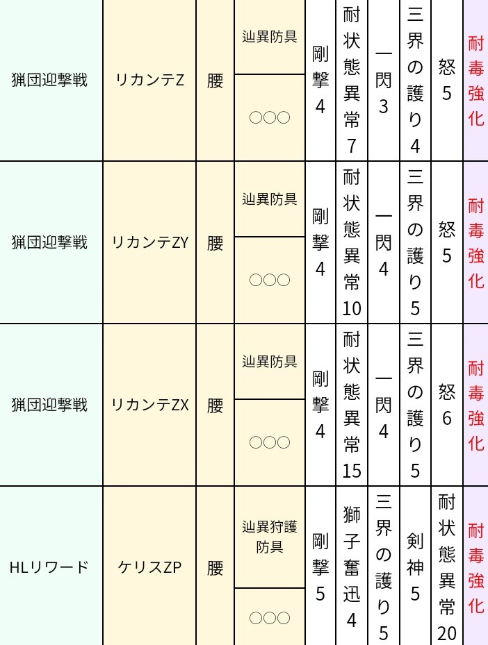 f:id:seed4278:20191010103505j:plain f:id:seed4278:20191010103505j:plain