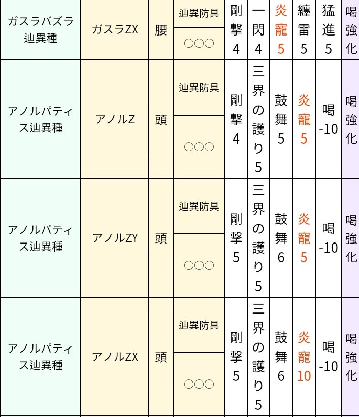 f:id:seed4278:20191129084048j:plain