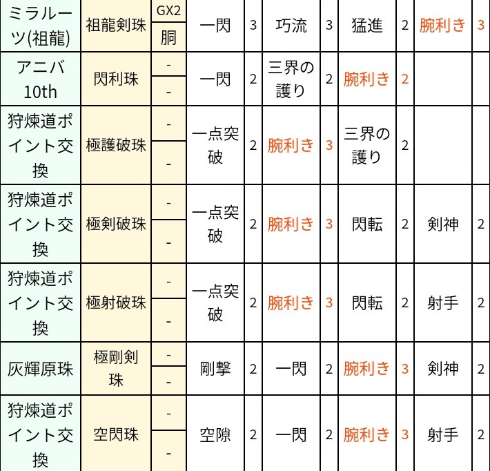 f:id:seed4278:20191129084755j:plain