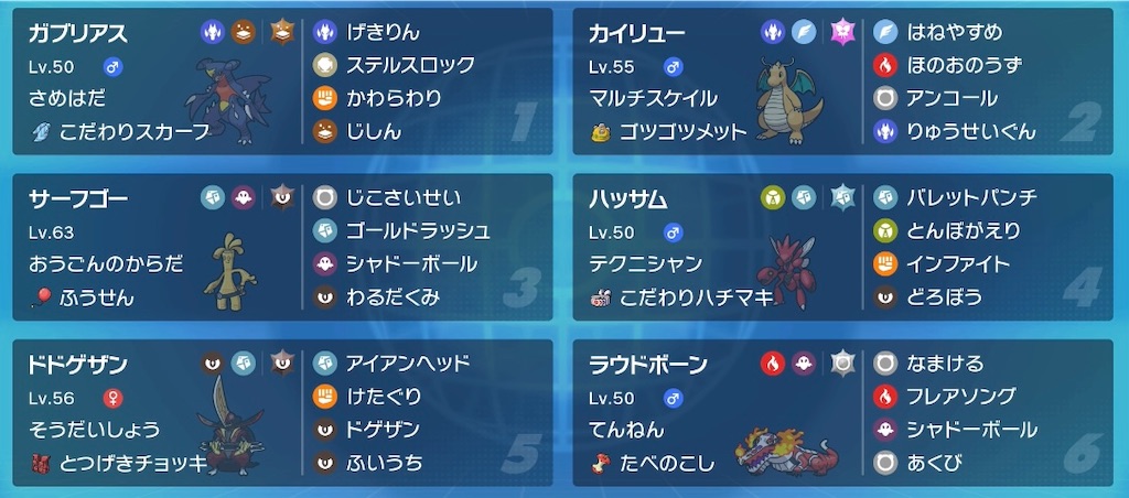 f:id:seed_poke:20230205132456j:image f:id:seed_poke:20230205132456j:image